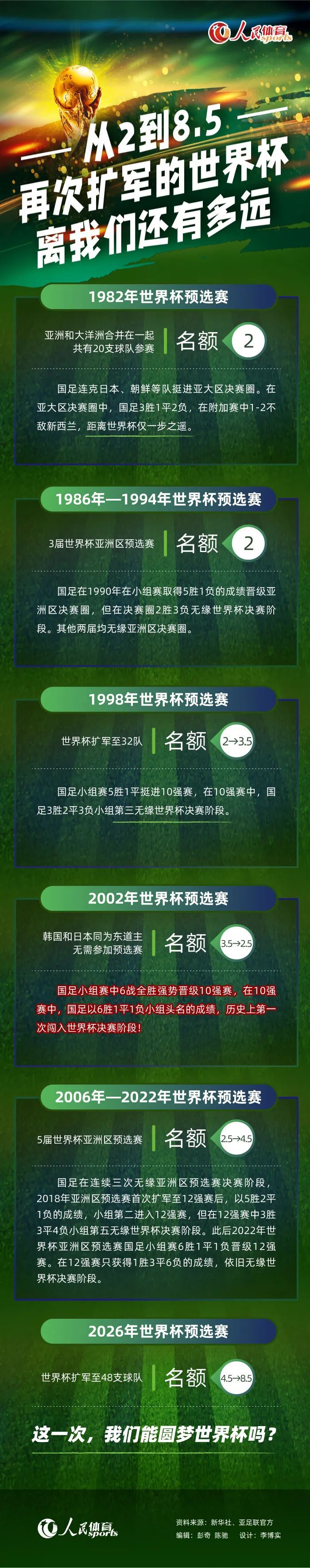 在此之前坊间谣传的三人不合消息，也被一举击碎